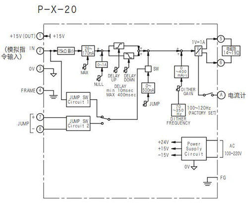 P-X-20控制器原理图